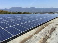 Solar Projects