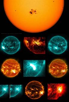 Solar Station