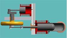 Solar Stirling