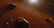 Solar System Materials