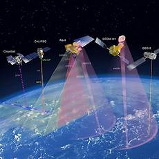 Solar Wave