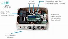 Storedge Inverter