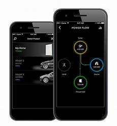 Tesla Powerwall Cost