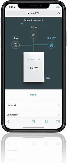 Tesla Powerwall Gateway