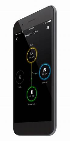 Tesla Powerwall Kwh